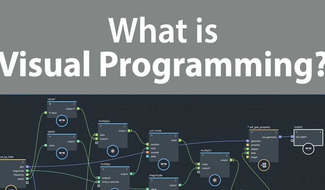 What is Visual Programming?